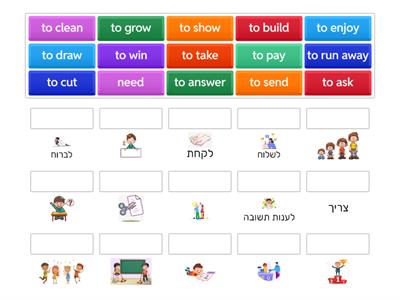 Advanced verbs - 6th grade