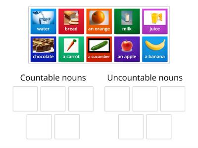 Countable and uncountable nouns