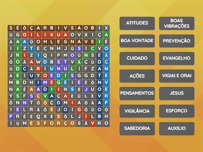 VIGILÂNCIA DOS PENSAMENTOS
