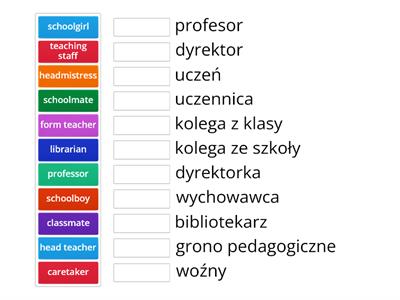 5 Pracownicy szkoły i uczniowie (Edukacja rep. 8 klasa)