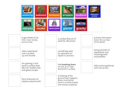 Earth Science Vocabulary  - Destructive Forces on Earth