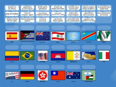 Global Report: GW Feb 28