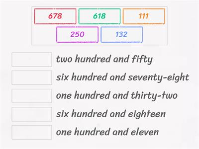 Lesson 8 - Maths (hundreds)