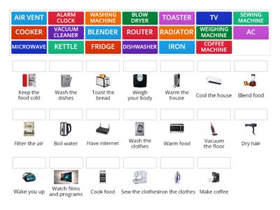 VISUALENGLISH.PL 6 - UNIT 2 - APPLIANCES