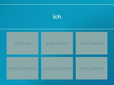 Klasse! A1 Kap. 6 Possessivartikel