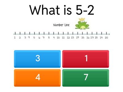 Number Line Subtraction