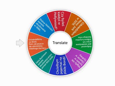 English Language Day 