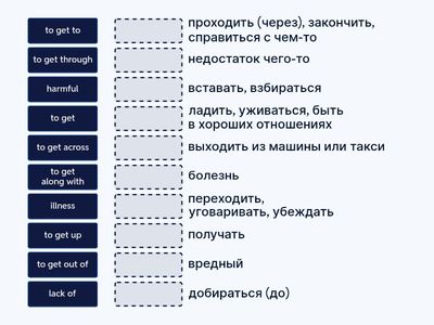 Form 9 Unit 3 Lesson 7