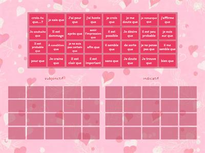 subjonctif vs indicatif