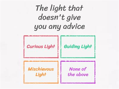 Roblox DOORS Quiz: The Backdoor