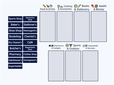Store Categories ...
