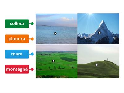 Paesaggi a confronto