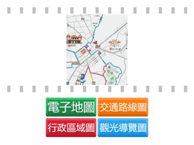 翰林社會4上ch1-2善用地圖好生活