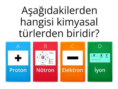 9.sınıf Kimyasal türleri tanıyalım