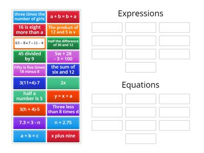Expressions vs. Equations