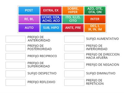 PREFIJOS Y SUFIJOS
