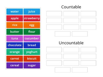 Countable/Uncountable