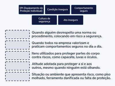 Comportamento Seguro – Arraste e solte a palavra-chave ao lado de sua definição