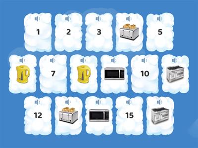 Objects in the kitchen