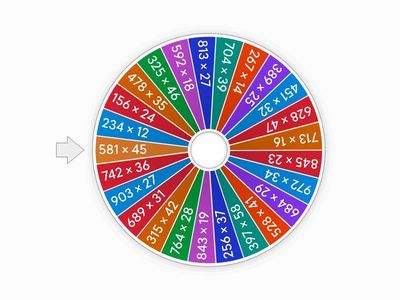 Ruleta de matemática (multiplicación)