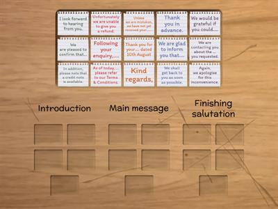 Parts of a written business message
