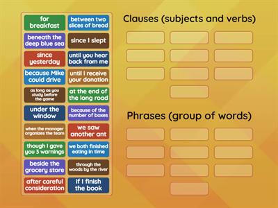 Identification of Clause/Phrase by esc24x7.com