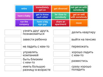 Family Vocabulary A2-B1