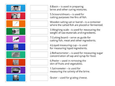 Food Processing Tools