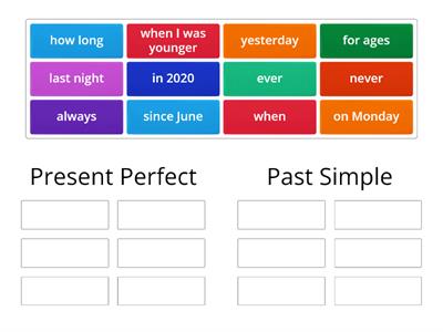 Present Perfect vs Past Simple