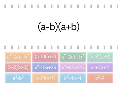  Формули скороченого множення