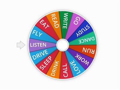 MAKE SENTENCES - ALREADY/STILL/YET/JUST