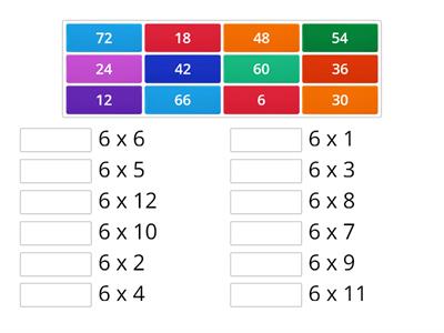 Multiplication by 6