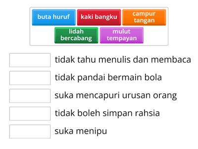 Simpulan Bahasa