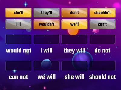 Contractions with will and not