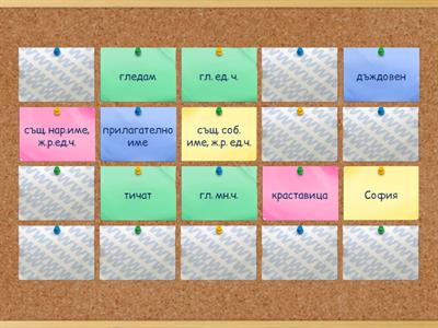 Части на речта