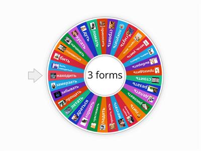 Irregular verbs b+c+d+e+f