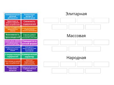 Типы (разновидности) культуры ЕГЭ