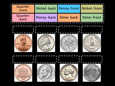 Coin Values