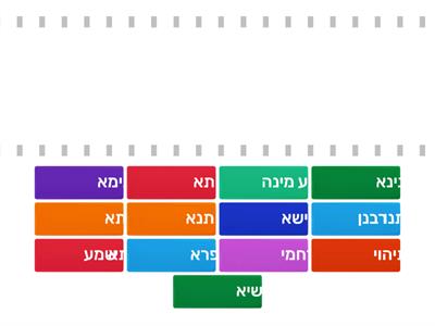 מילים בארמית 2