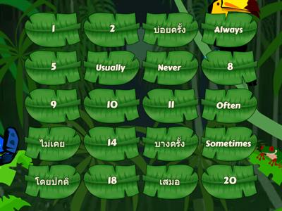 Adverbs of Frequency 