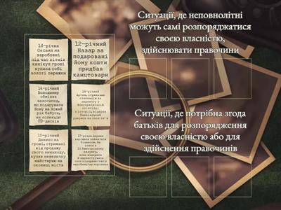  Які права мають неповнолітні як власники