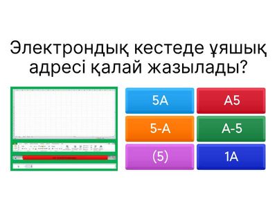 Форматирование элементов электронной таблицы