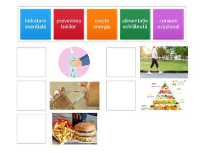 Alege sănătatea! - Alege imagina corectă