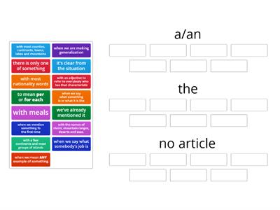 Solutions Upper-Int 6E Articles Grammar