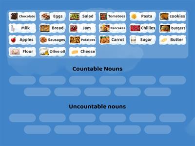 Countable and uncountable nouns