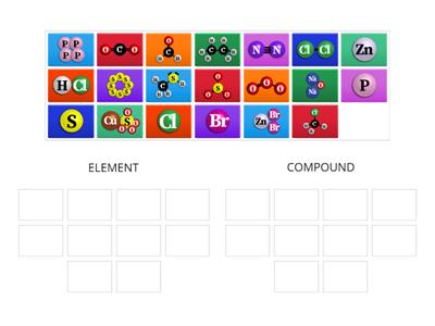 Sorting: Element OR Compound