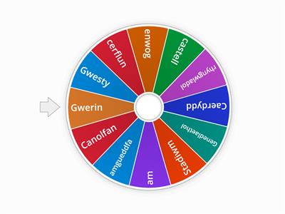 Highlighter Splat - word selector