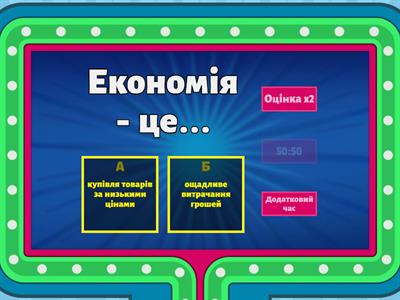 Підприємництво та фінансова грамотність