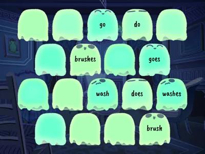 First / Second / Third Person Verbs 