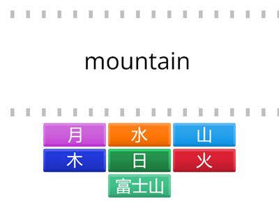 Environment Kanji
